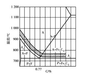 pagenumber_ebook=51,pagenumber_book=42