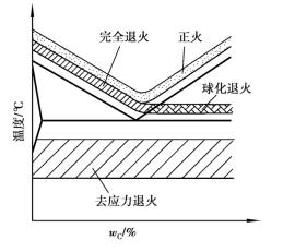 pagenumber_ebook=50,pagenumber_book=41