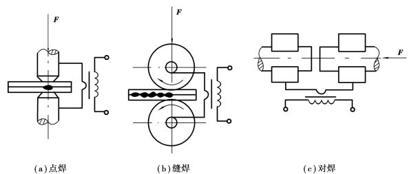 pagenumber_ebook=177,pagenumber_book=168
