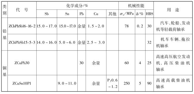 pagenumber_ebook=91,pagenumber_book=82