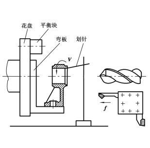 pagenumber_ebook=220,pagenumber_book=211