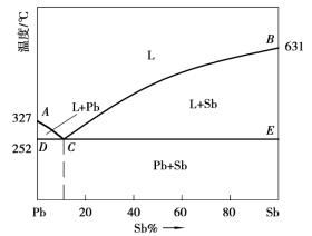 pagenumber_ebook=27,pagenumber_book=18