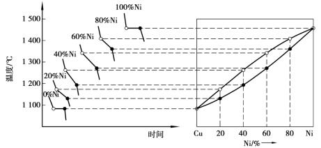pagenumber_ebook=26,pagenumber_book=17