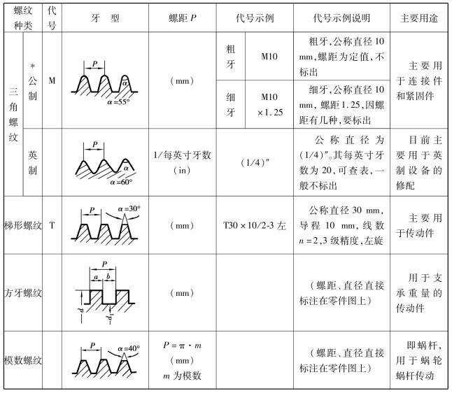 pagenumber_ebook=222,pagenumber_book=213