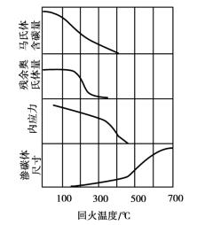 pagenumber_ebook=56,pagenumber_book=47
